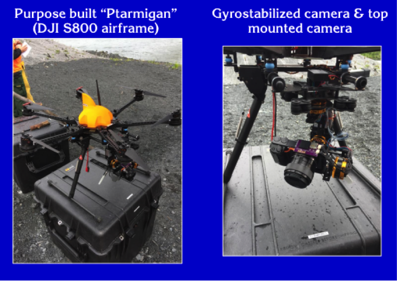 UAV and recording device used during the case study 
